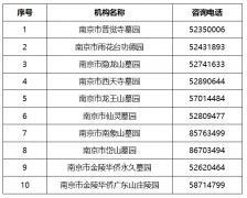 2022年南京市关于做好清明祭扫疫情防控工