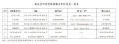 上海市松江清明祭扫出行和停车指南发布，请查收→