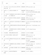 湖北武汉发布2022年清明祭扫通告